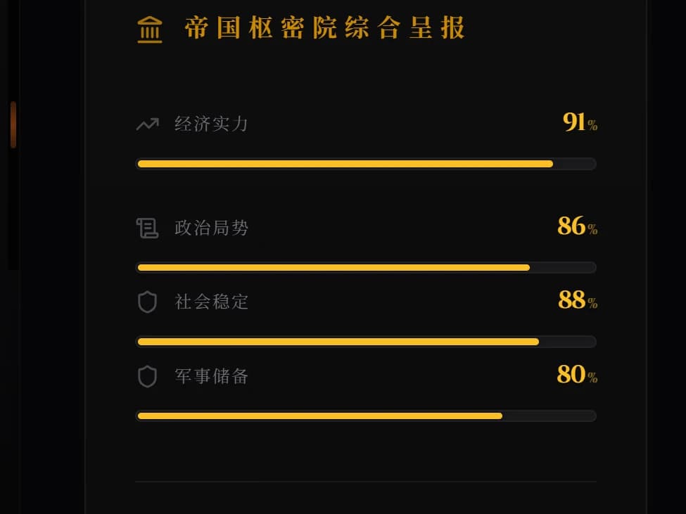 历史架空