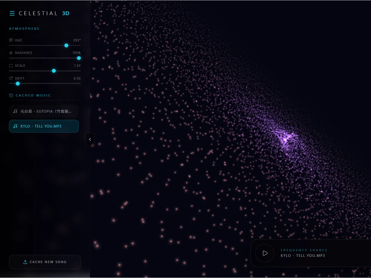 Celestial Harmonics 3D.2 cover