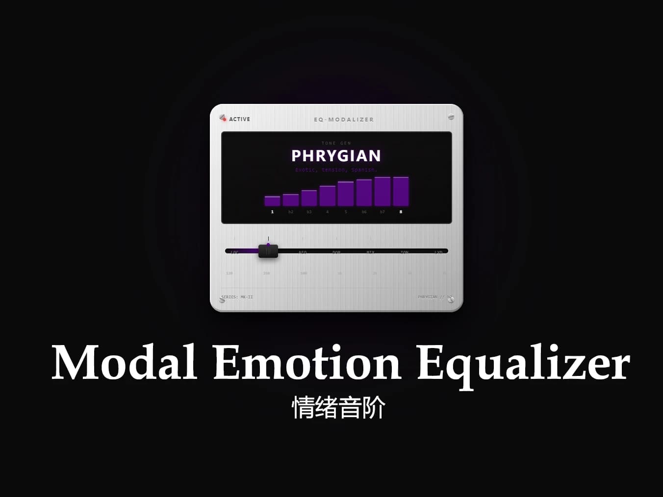 Modal Emotion Equalizer:情绪调音器